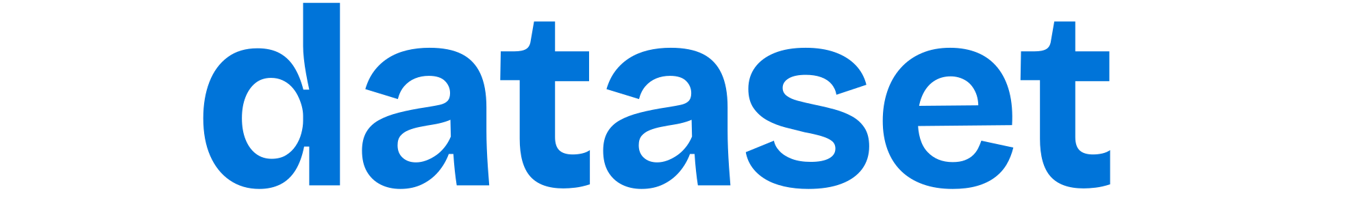 DataSetIQ